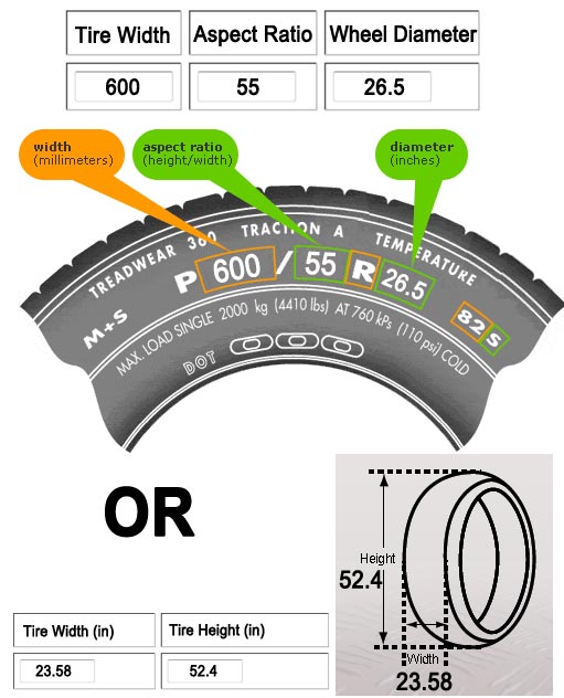 Truck Tire Height Chart